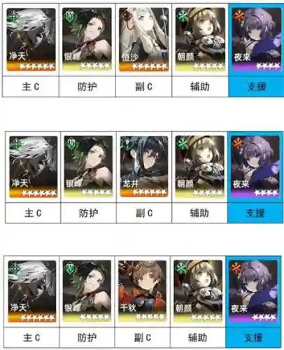 月球排位阵容搭配插图1