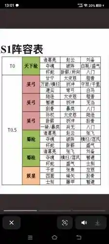 三国志许褚曹操阵容搭配插图