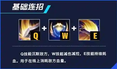 盖伦上单主什么副什么技能插图