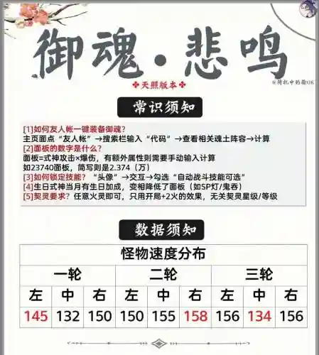 悲鸣通用阵容插图1