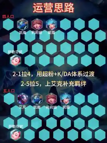 露露比赛阵容插图1