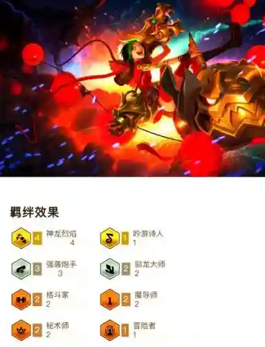 斗士炮手阵容搭配_1插图1