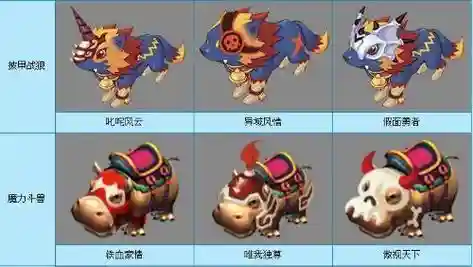 梦幻西游2天宫用什么坐骑插图1