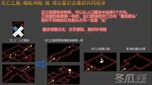 暗黑破坏神2暗月世界攻略插图1