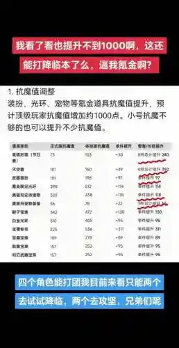 2个宠物装备提升多少_1插图1