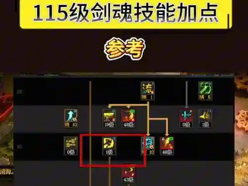剑魂裂魂的技能插图1