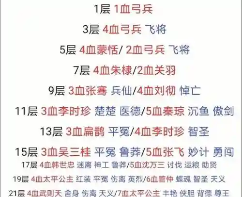 英雄杀攻略视频解说插图
