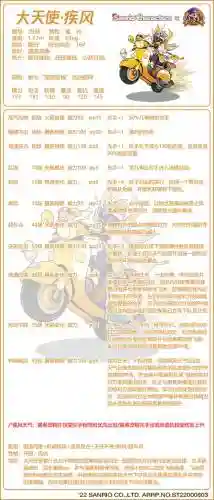 天使技能名字插图1