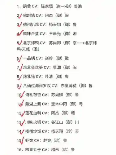 顶级配音阵容插图