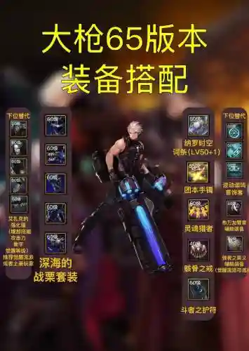 大枪极限加激光炮技能装备插图