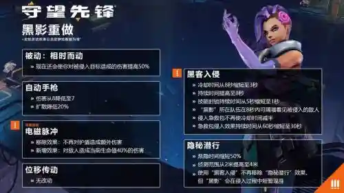 黑影技能补丁_1插图