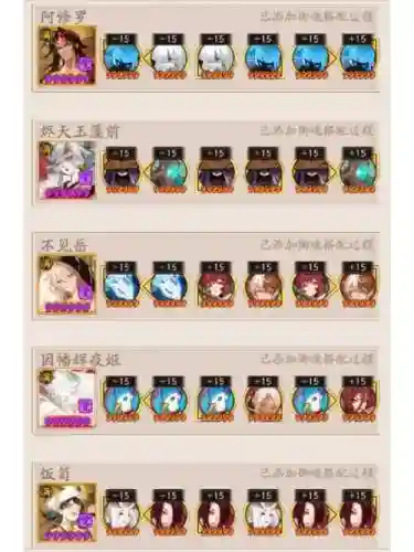 蛊惑鸟阵容搭配插图