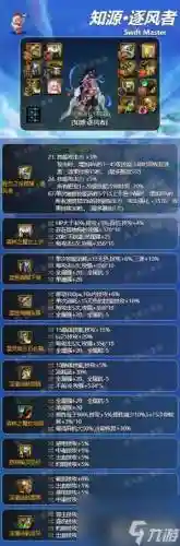 dnf逐风者武器怎么搞插图