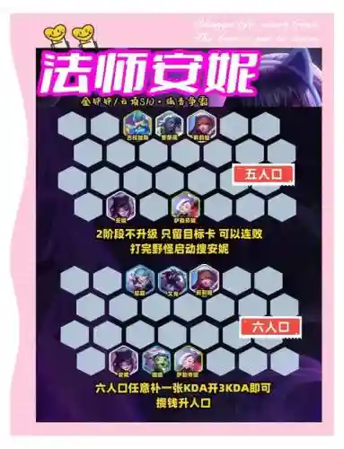 法师阵容玩法插图1