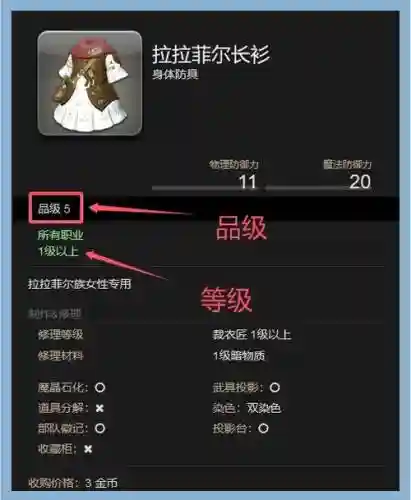 ff1460级支线装备插图