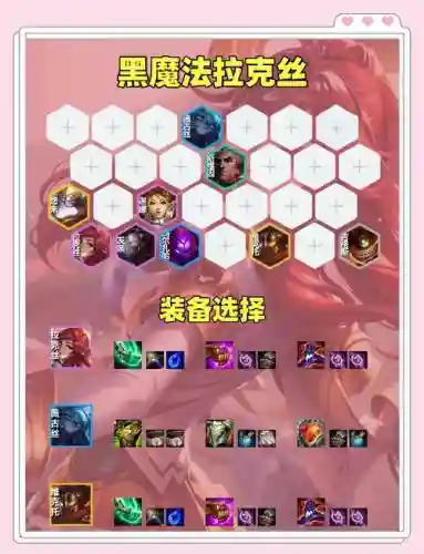 拉克丝阵容图片插图1