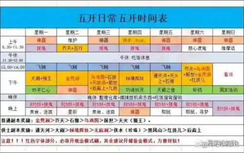 梦幻西游星期2活动表插图