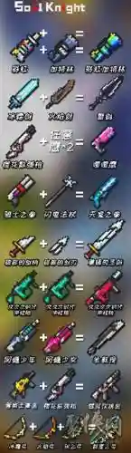 元气骑士可以合成什么武器插图1