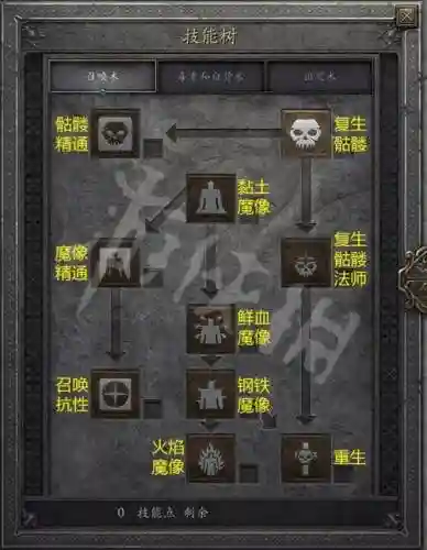 ps暗黑破坏神技能书插图