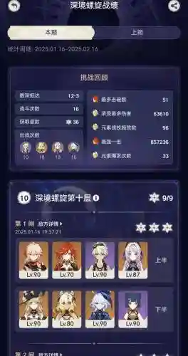 12.3深渊阵容插图
