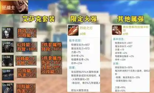 狂战士什么传说装备好插图1
