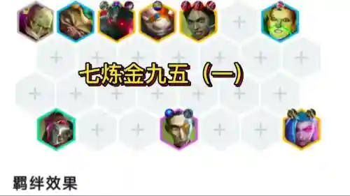 黄金试炼阵容插图1