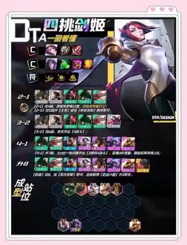轲比能阵容搭配插图