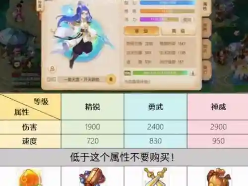 益玩梦幻西游账号插图1
