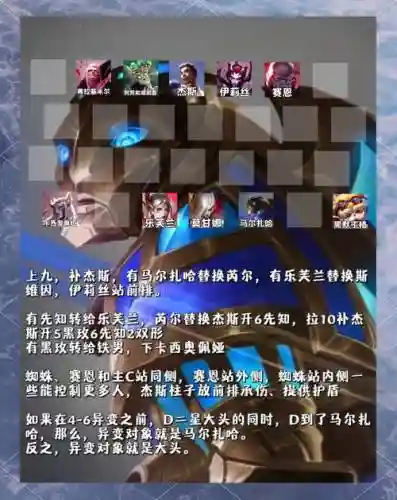 大头搭配阵容插图
