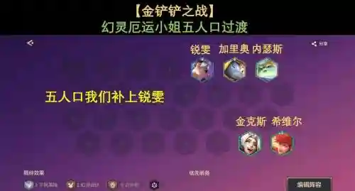 厄运觉醒阵容_1插图