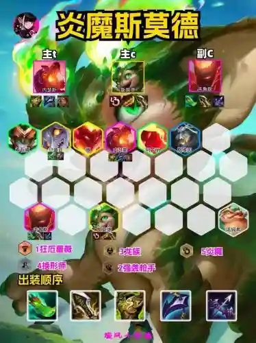 烈焰飞龙阵容插图