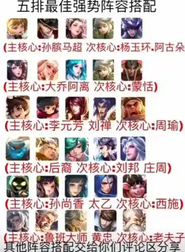 搭配王者强势阵容插图1