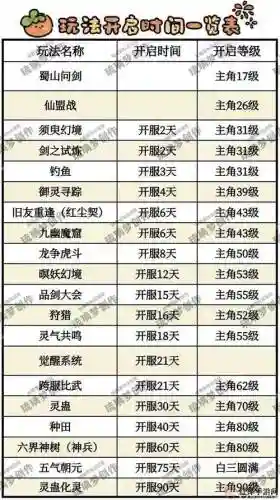 仙剑幻璃镜装备品阶插图