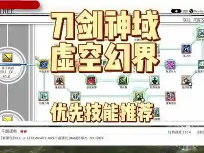虚空幻界放技能插图