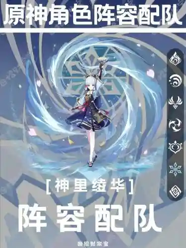 原神凌华和雷神阵容搭配插图1