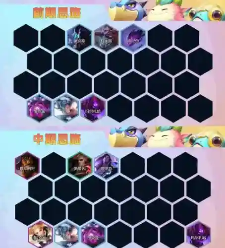 拉克丝阵容图片插图