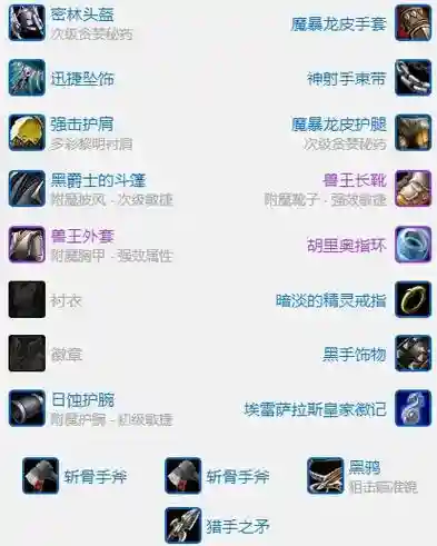 魔兽7.3兽王猎人装备属性插图
