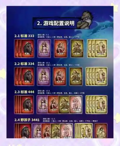 狼人杀阵容搭配插图1