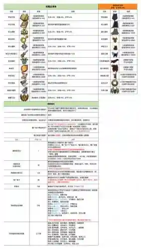 勇者大作战契约攻略插图
