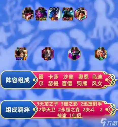 迅捷阵容站位插图1