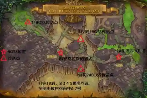 安托鲁斯燃烧王座详细攻略插图