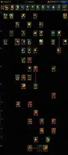 dnf韩服男街霸技能加点模拟器插图1