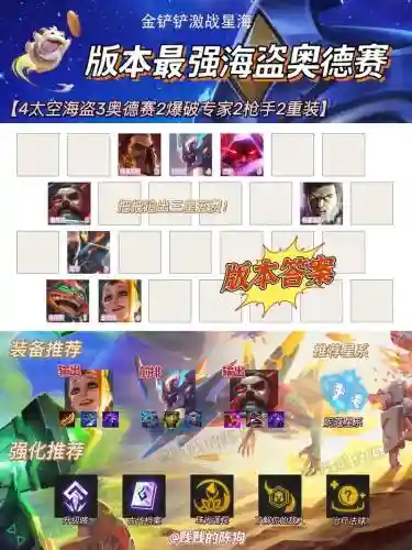 奥德赛最强阵容插图