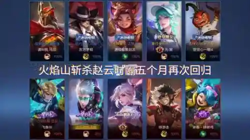 赵云王者阵容插图