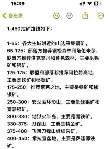 梦门采矿道路的攻略插图