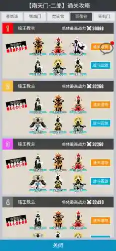 追妖记攻略阵容搭配插图