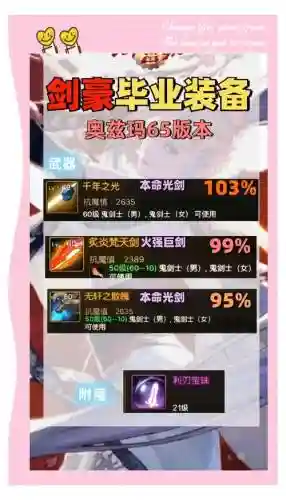 疾风之刃65级过度装备_1插图