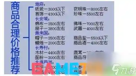 梦幻西游跑商费点卡插图1