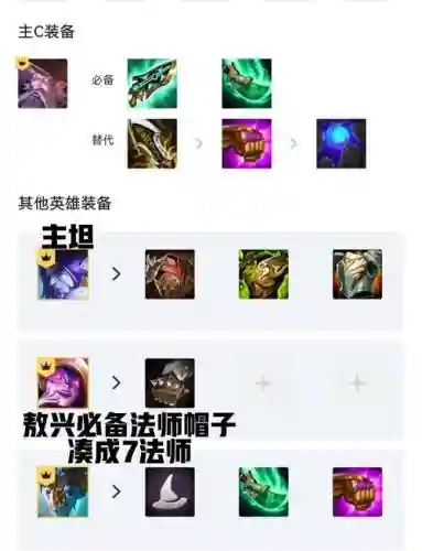 法师上午搭配阵容插图1