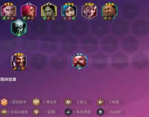 枭雄试炼阵容插图1